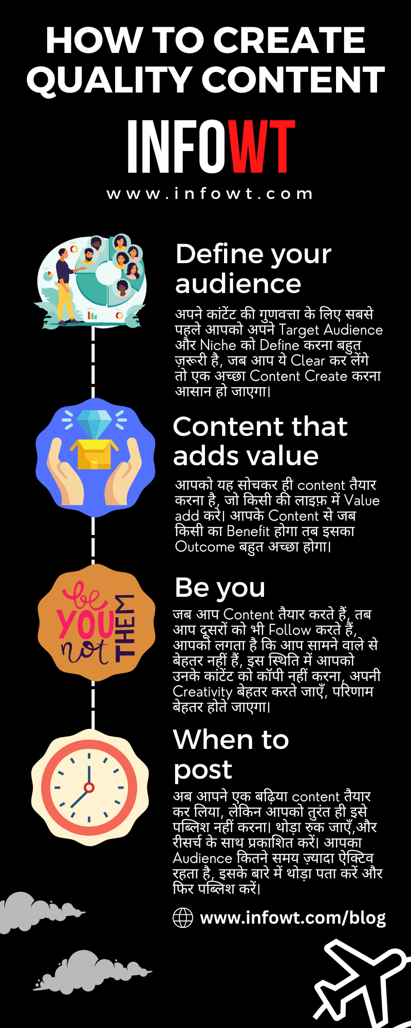 how to create good quality content in hindi